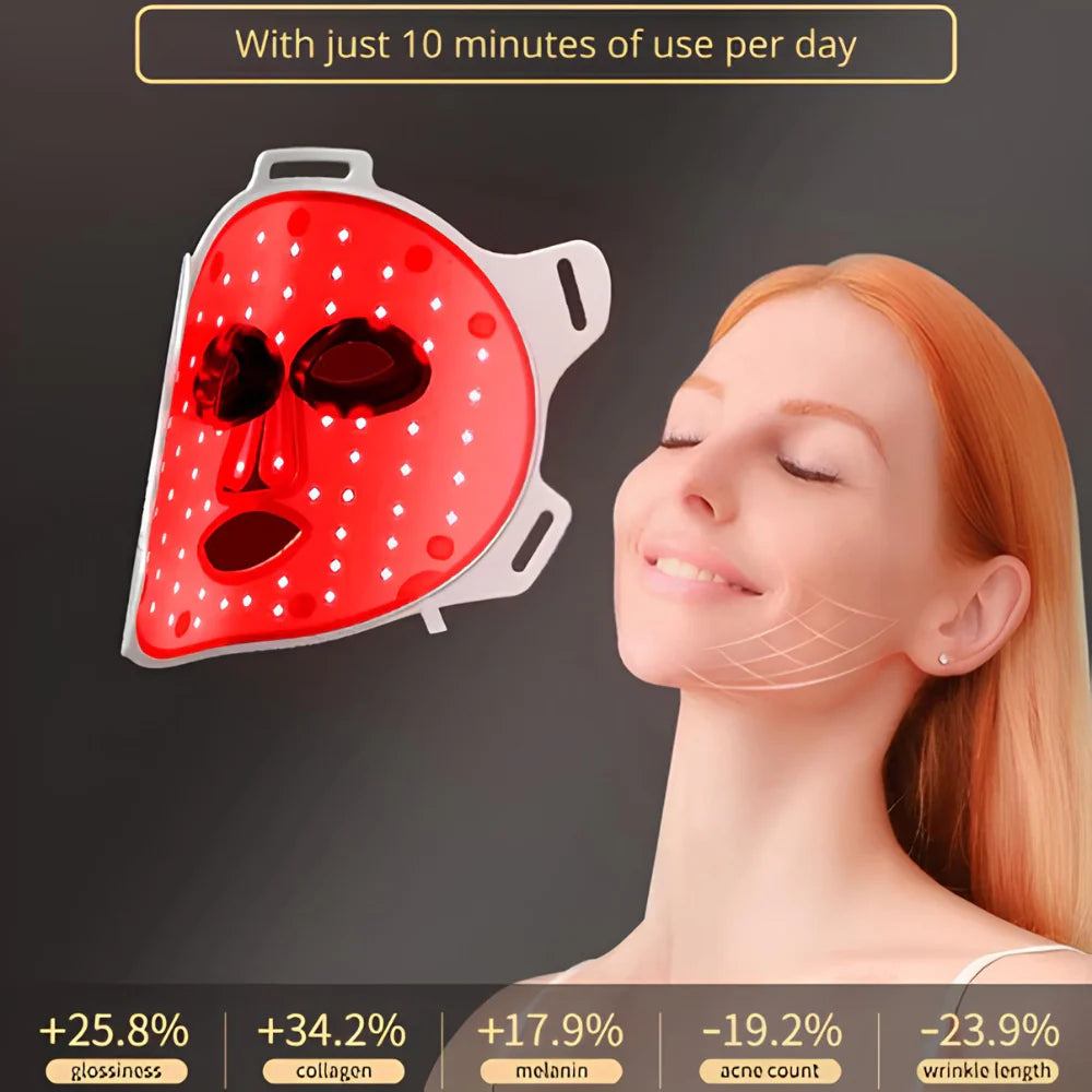 THARAH | Rotlichttherapie Gesichtsmaske