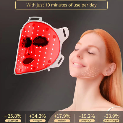 THARAH | Rotlichttherapie Gesichtsmaske
