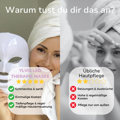 THARAH LED Licht Therapie Maske
